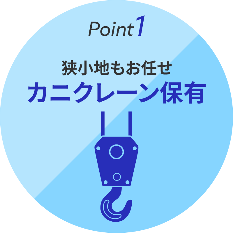 画像：カニクレーン保有